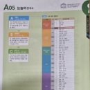 박선생역사교실(인물한국사) | [창원북면영어학원_ 일상 정보] 우리 아이 한국사는 어떻게 공부하나요? 아무리 가르쳐줘도 시대의 흐름...