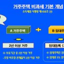 임대사업자 자진.자동말소 되는 경우 거주주택 비과세 이미지