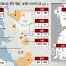 은동아이어린이집 이미지