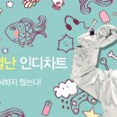 (주)플럭서스 뮤직 이미지