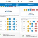 1157 | 로또 1157회 당첨 번호 조회 결과에 한탄만 나왔던 이유