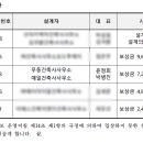 예일건축사사무소 이미지