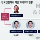 진앤컴퍼니
