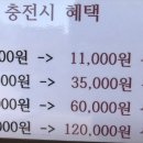 행운셀프세차장 이미지