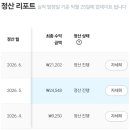 안파트너스 | 쿠팡파트너스 수익 정산 후기! 초보 블로거는 얼마나 벌었을까?