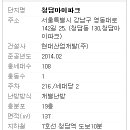 자인산업개발(주) 네이버블로그