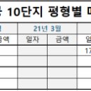 과천주공9단지 후문 이미지