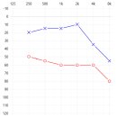 인-비전