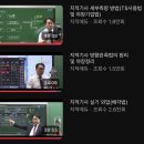 동탄중앙이음터 205호 | 2025년 제3회 지적기사 실기 후기 (251108-09)