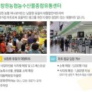 대동식자재유통 이미지