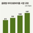 마리스헬스케어