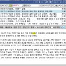 세화파마