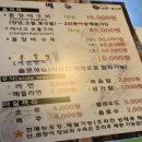 히미쎈장어,꼼장어 이미지