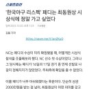 KBO] &#39;한국야구 리스펙&#39; 페디는 최동원상 시상식에 정말 가고 싶었다 이미지