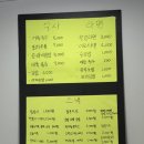 광분식 네이버블로그