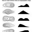 지도 등고선 읽기 이미지