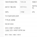 금호3차 아파트 이미지