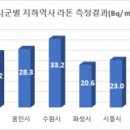 수인 - 포항시 북구 삼호로109번길 2 | 수인