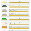 조립식 주택 싸이딩 판넬종류 이미지