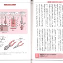 플라스틱 성형의 책 45 침적하여 달라 붙게 시키는 성형 이미지