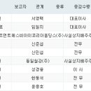 에스비아이코리아 이미지