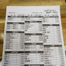 준스시참치 이미지