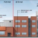 장애인회관 이미지