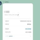 굿머니 | 굿머니 알아보기 전에 후기부터 찾아본 이유