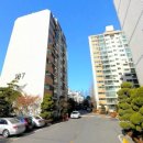 동서남북공인중개사사무소 이미지