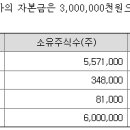 청호산업주식회사