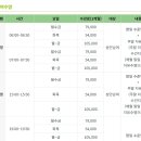 언남문화체육센터 이미지