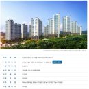 제일오투그란데 이미지