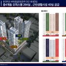 부천중앙초 이미지