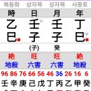 대운실업