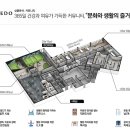 모아미래도 작은도서관 이미지