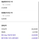 자담치킨 신림역점 네이버블로그