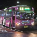 SMART MOTORS 이미지