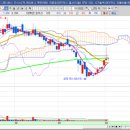주식회사 에스엠매니지먼트 이미지