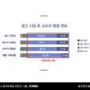 유일광고 이미지