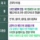 대명하이빌 이미지