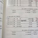 중급회계 / 장기채권 채무의 현재가치평가 / 2-39 / 현재가치평가 / 분개날짜 관련 이미지