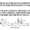 주식회사 에프엘씨 이미지
