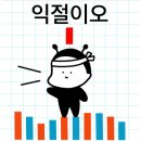 원익엔지니어링 이미지