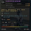 루샤르 이미지