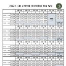 으뜸이비인후과의원 네이버블로그