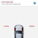 메르세데스 벤츠 서비스센타 이미지