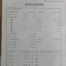 한국전기안전공사 정기검사 수수료 납부 이미지