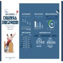 건강플러스 요가 A | 부산필라테스자격증 &#34;얼리버리이벤트 진행중&#34; 체계적인교육 자신만의 커리어를 쌓을수있는 곳 더...