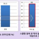 텃밭이야기 이미지