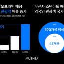 136 이미지